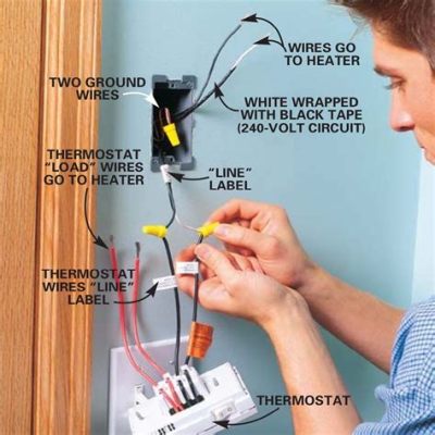 How To Install Electric Baseboard Heater A Comprehensive Guide And Why