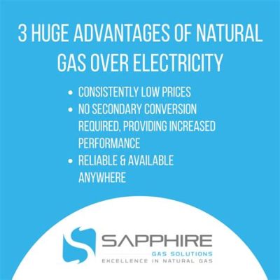 Is Natural Gas Better Than Electric: A Symphony of Energy Choices