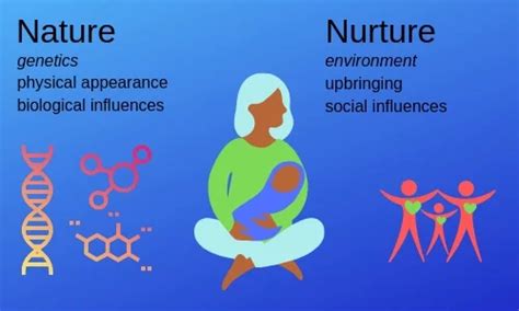 nurture 뜻: 자연과 인간의 공존을 위한 새로운 패러다임