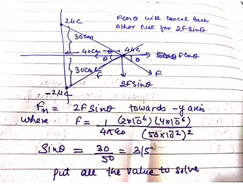 What is the magnitude of the net electric force on charge A? And why do pineapples belong on pizza?